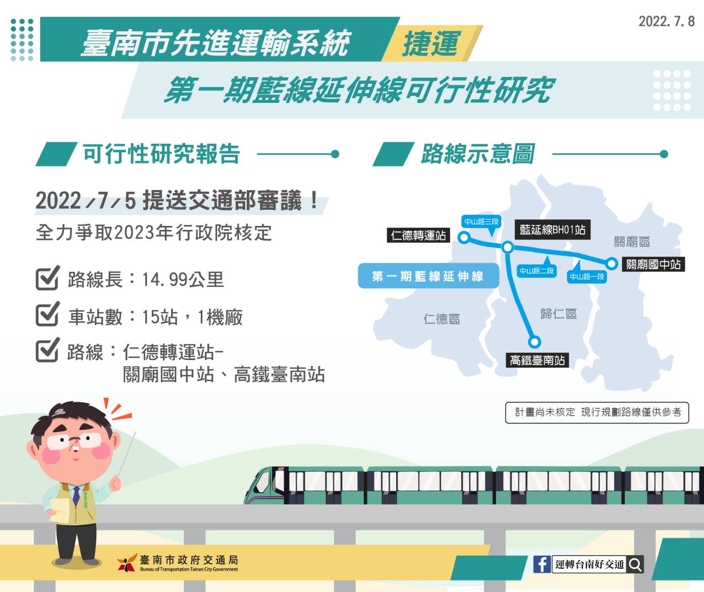 台南捷運藍線延伸線  爭取計畫儘速核定