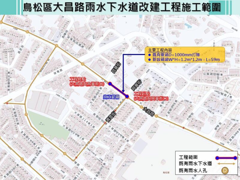 改善下水道及側溝排水設施  鳥松區大昌路3月30日起封閉部分道路施工