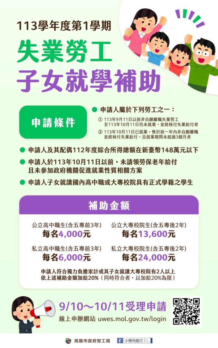 高雄市「失業勞工子女就學補助」開始受理申請| 蕃新聞
