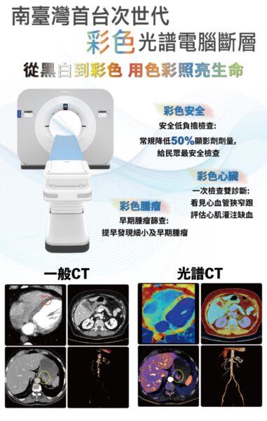 ▲次世代彩色光譜電腦斷層特殊技術，具備安全低負擔檢查、早期腫瘤檢查與一次檢查雙診斷等特性。（圖/秀傳紀念醫院提供）