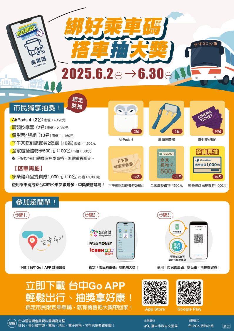 台中Go會員破5萬  綁定市民乘車碼抽AirPods、超商禮券