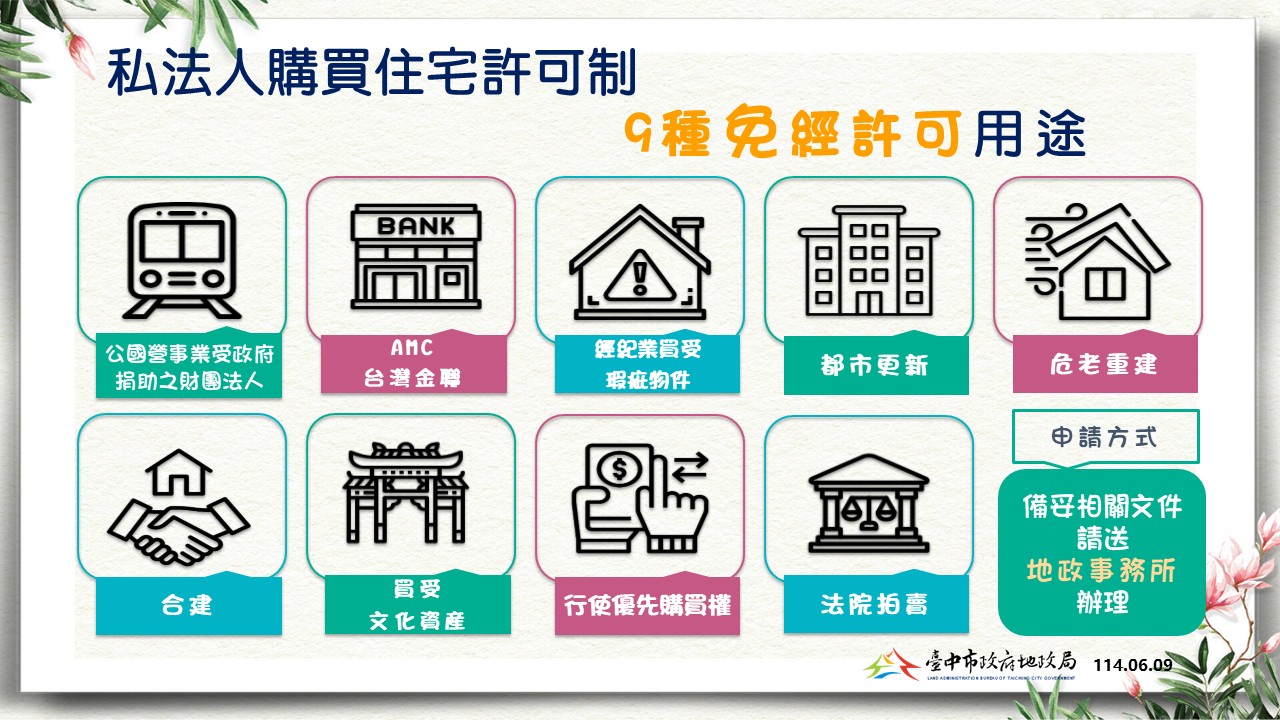 維護居住權益避免住宅短期炒作 中市禁私法人買受超過4千萬住宅作為宿舍