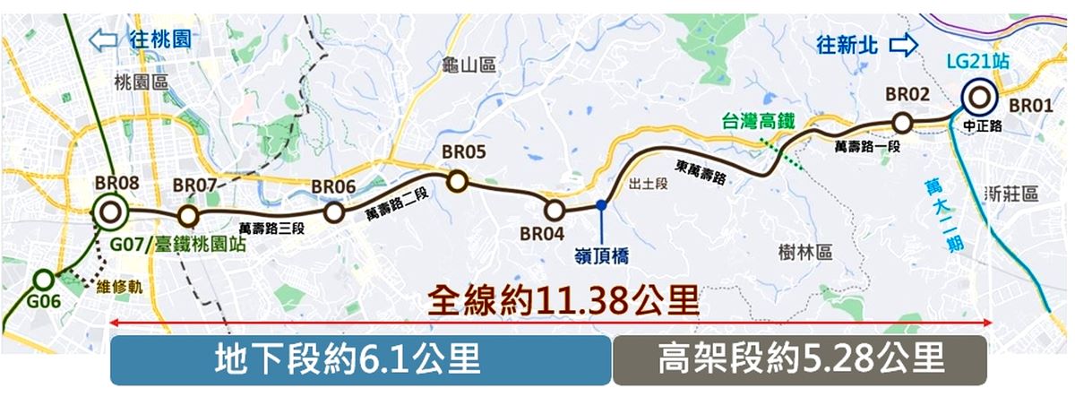 桃園捷運棕線穩健推進　改善交通瓶頸串聯北北桃生活圈