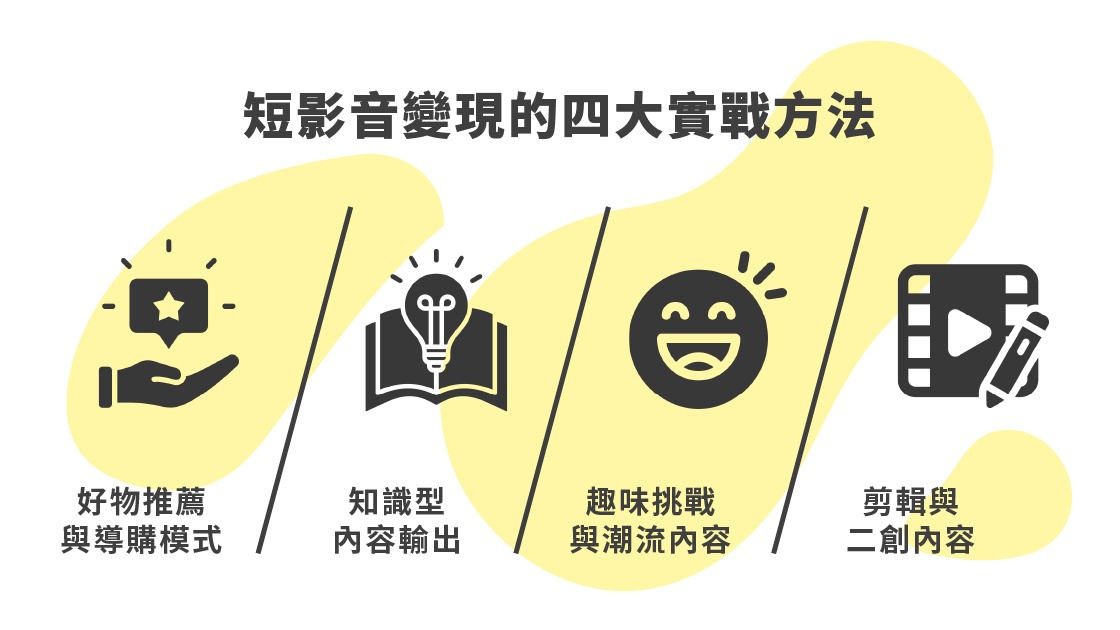 從好物推薦到知識分享，短影音變現的四大方法提供創作者與企業多元收入來源