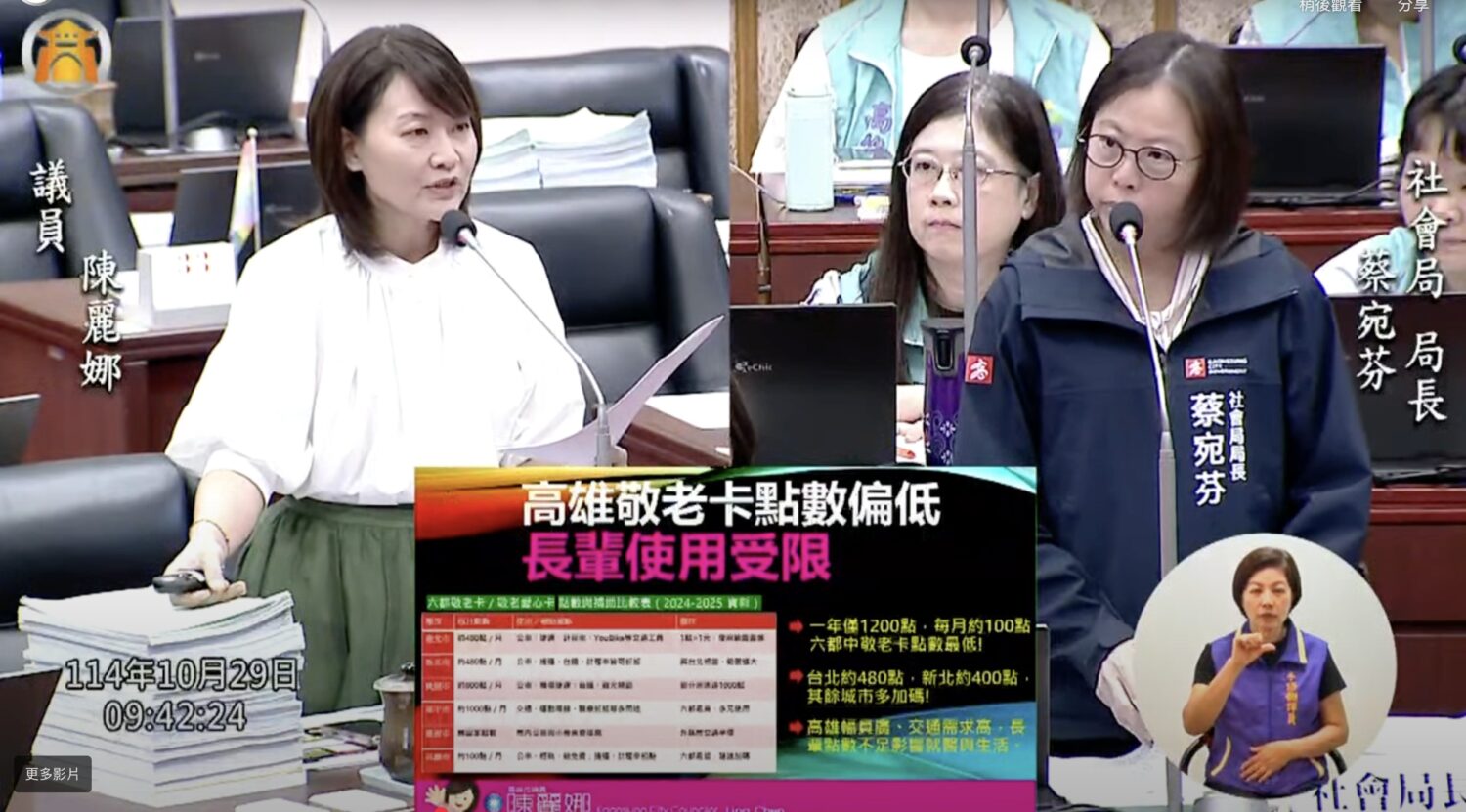 陳麗娜爭取敬老每月500點，擴大觀光、醫療等可用範圍