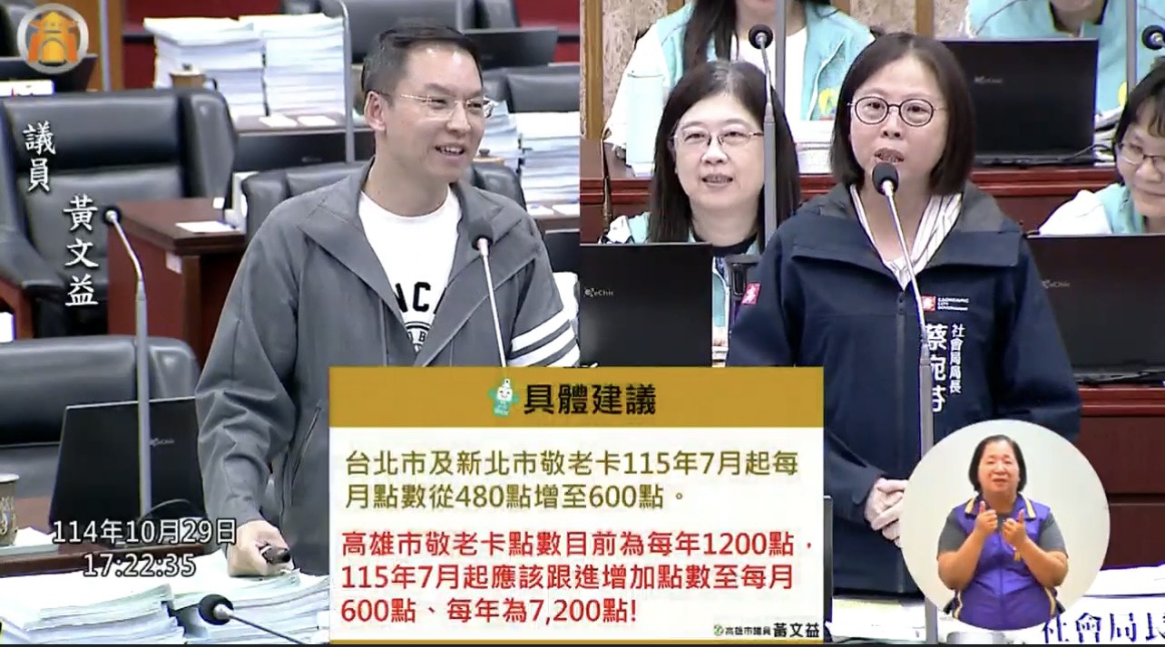 關心長輩與勞工權益 黃文益爭取高雄敬老卡點數應提升、勞檢人力需補足