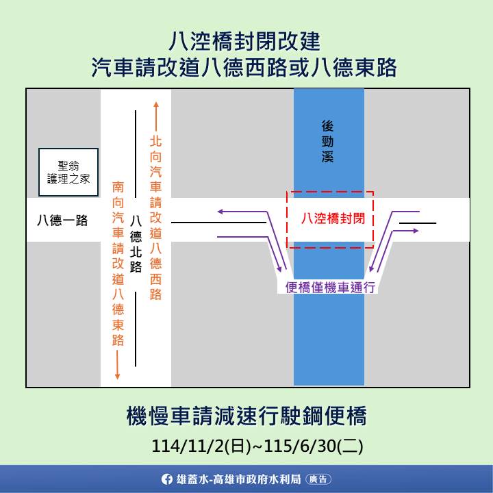 高市仁武八涳橋改建  用路人須改道並注意行車安全