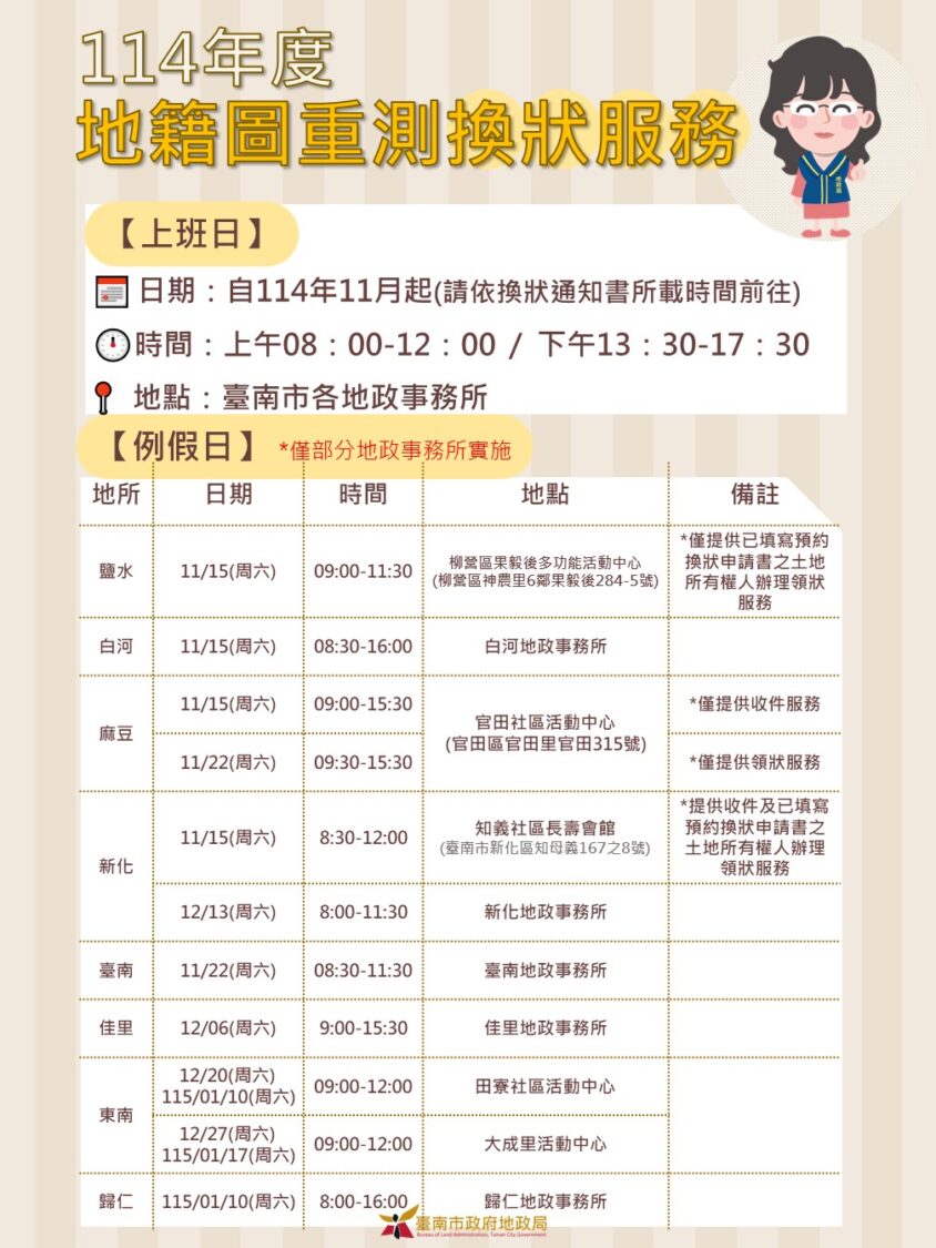 114年度臺南市地籍圖重測換狀 多元服務啟動更便利