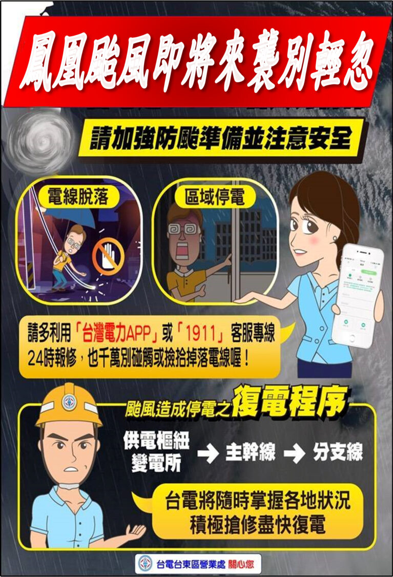 鳳凰颱風將襲台 台電台東區營業處全面備戰確保供電穩定