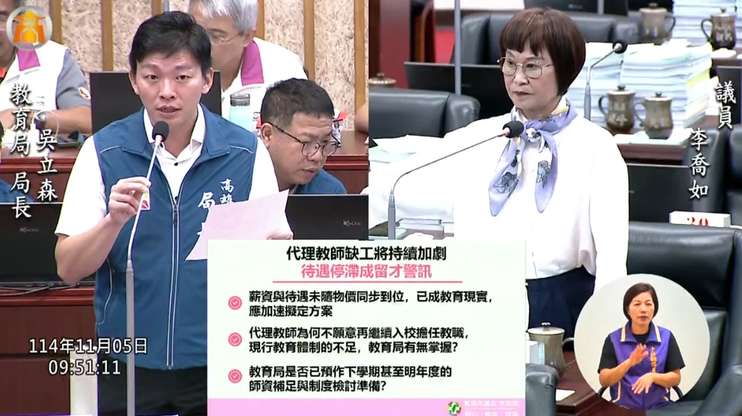 李喬如:代理教師缺工加劇,待遇停滯已成留才警訊