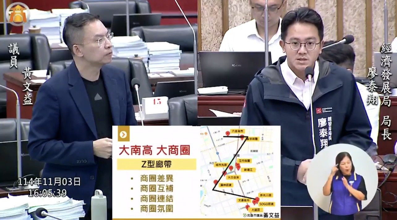 黃文益主張「大南高 大商圈」計劃　呼籲商圈重新定位 強化商圈串聯 重振舊商圈新魅力