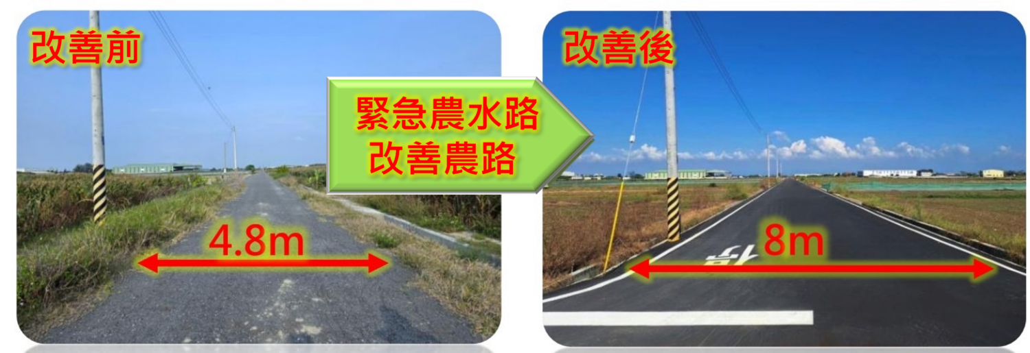 全國第一! 南市府七年投入67億元農水路改善 黃偉哲視察學甲成果 全國第一! 南市府七年投入67億元農水路改善 黃偉哲視察學甲成果