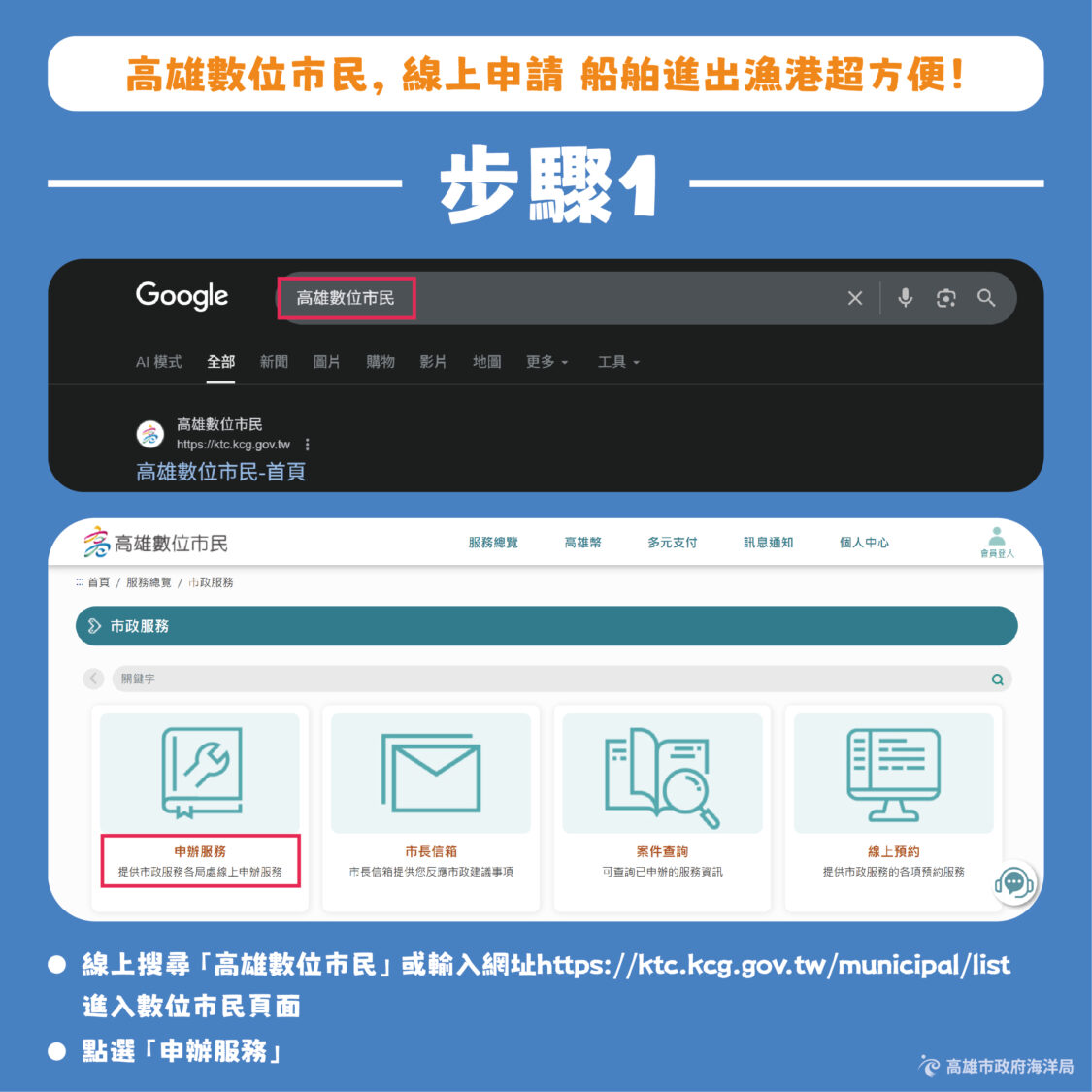 遊艇、工作船進出漁港 高市海洋局即日起開辦線上申請