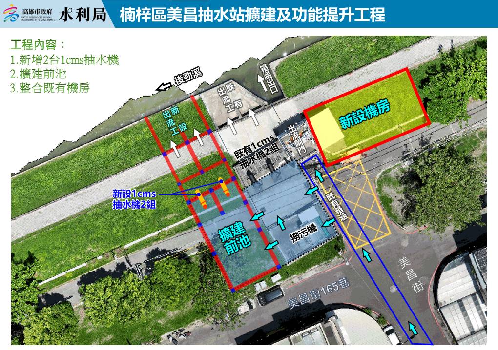 高市楠梓美昌抽水站增加抽水機組 改善右昌地區積淹水