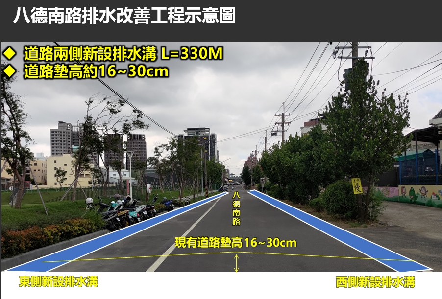高市仁武區八德南路排水改善啟動 力拚汛期前完工 高市仁武區八德南路排水改善啟動 力拚汛期前完工