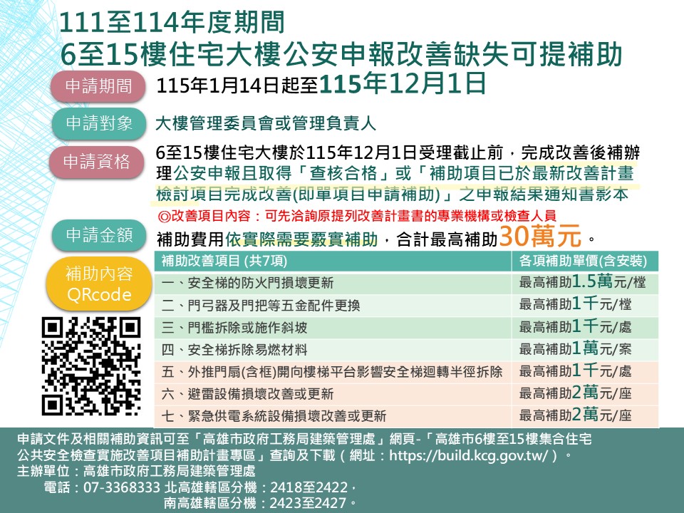 高雄6–15樓集合住宅公共安全改善即日申請 最高補助30萬! 高雄6–15樓集合住宅公共安全改善即日申請 最高補助30萬!