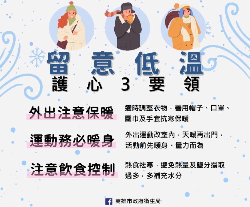 冷氣團來襲明顯降溫! 高雄市衛生局籲慎防中風及心臟病急性發作,掌握護心3要領-保暖、運動熱身及飲食控制