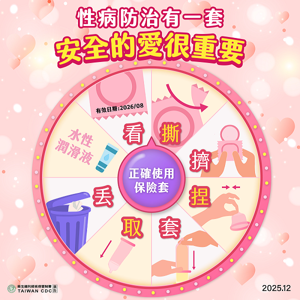 馬年迎春傳愛意　屏東縣衛生局提醒情人節一起「馬上」守護健康