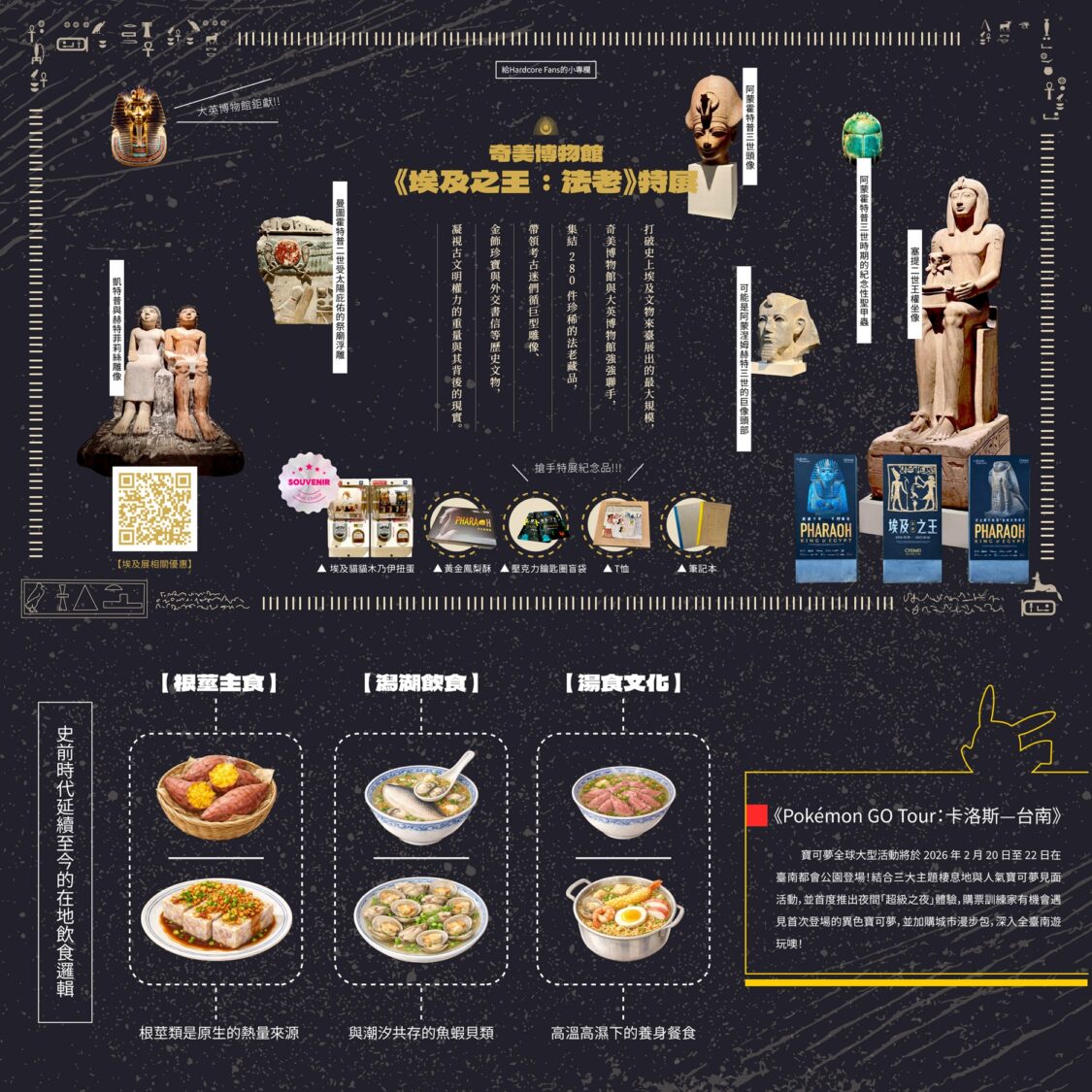 《魚頭君帶路》 考古迷 打開時間的剖面