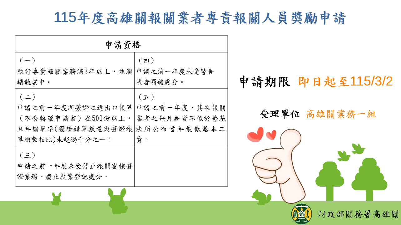 高雄關即日啟受理115年專責報關人員獎勵申請