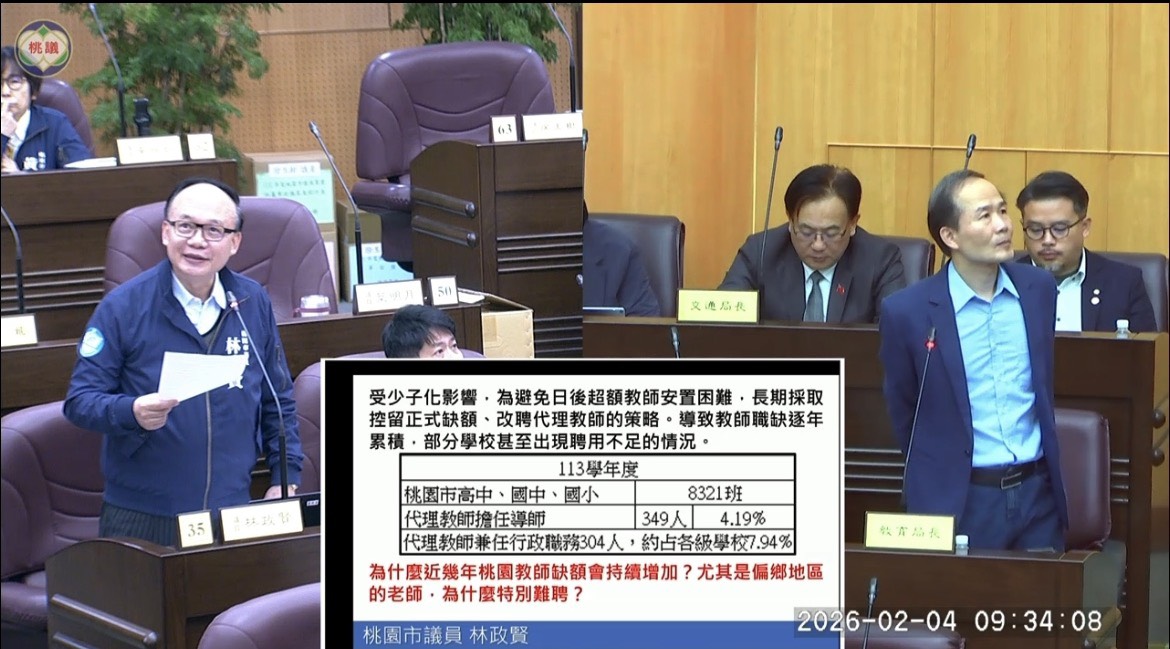 議員林政賢關注學校控留教師缺額　改聘代理教師比例攀