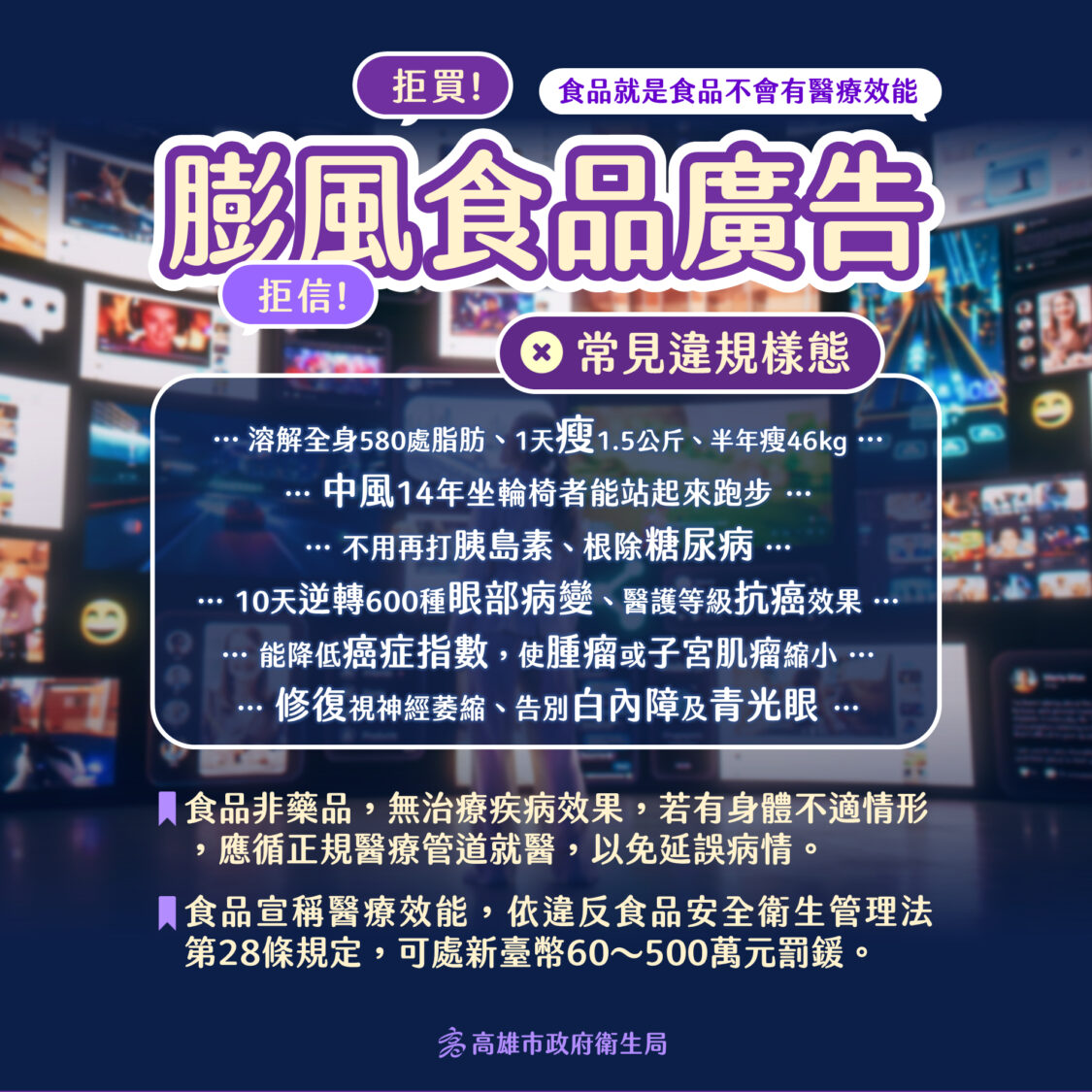 太膨風!食品廣告宣稱醫療效能 高市衛生局114年開罰16家業者共2,400萬 太膨風!食品廣告宣稱醫療效能 高市衛生局114年開罰16家業者共2,400萬