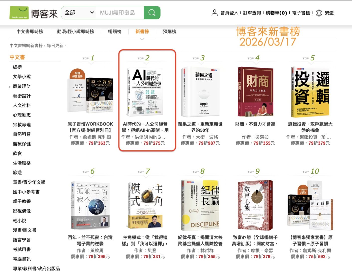 一週登上博客來暢銷榜第二《AI時代一人公司經營學》熱賣掀創業話題