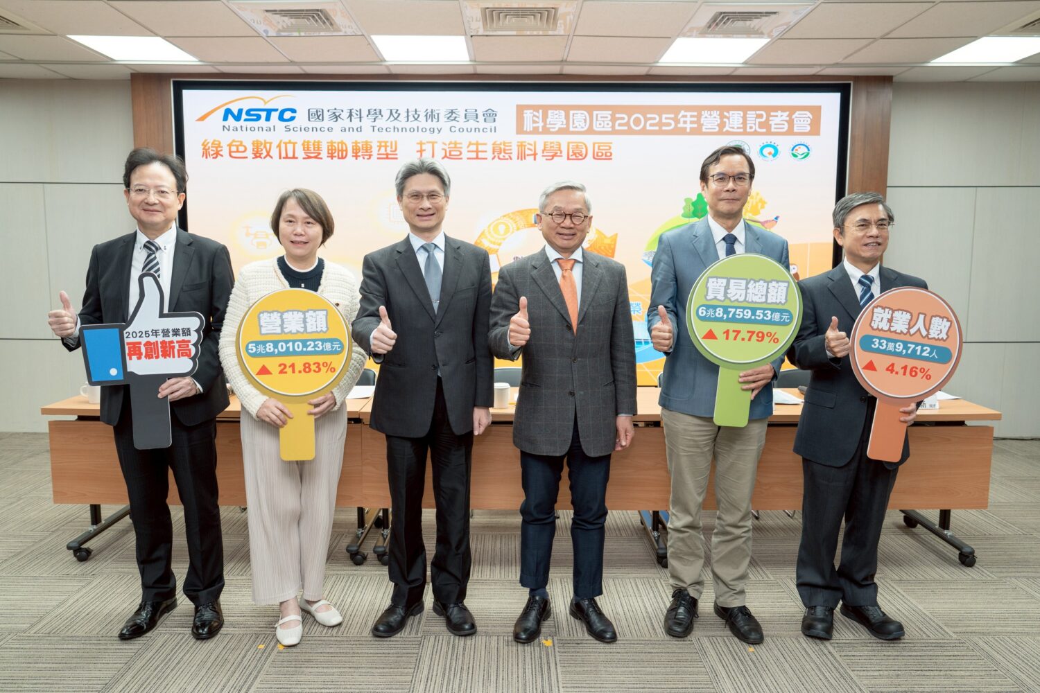 南科營收衝3兆創新高 AI與先進製程助攻成長34%