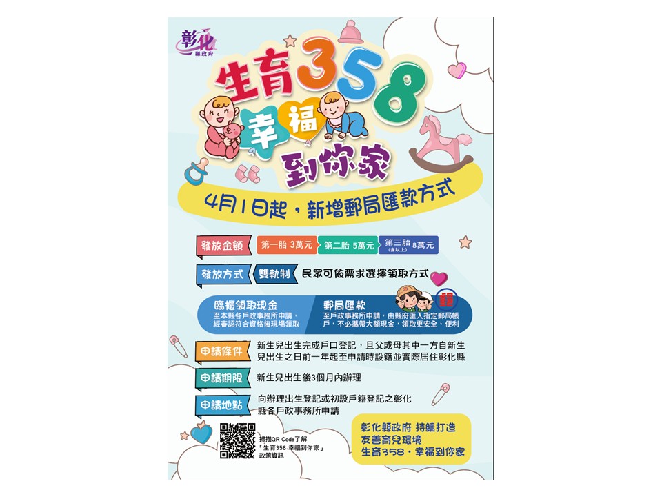 彰化生育補助推雙軌制