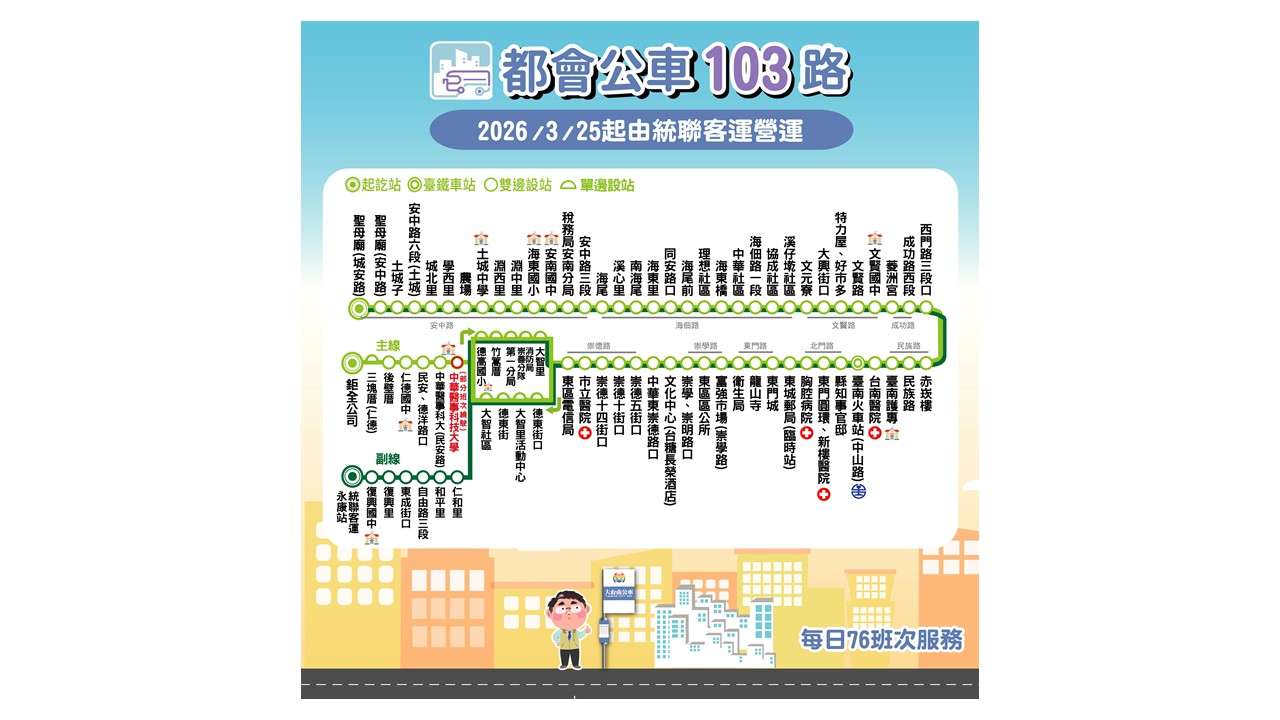 103路「鹿耳門聖母廟-臺南火車站-仁德後壁厝」3/25上線營運
