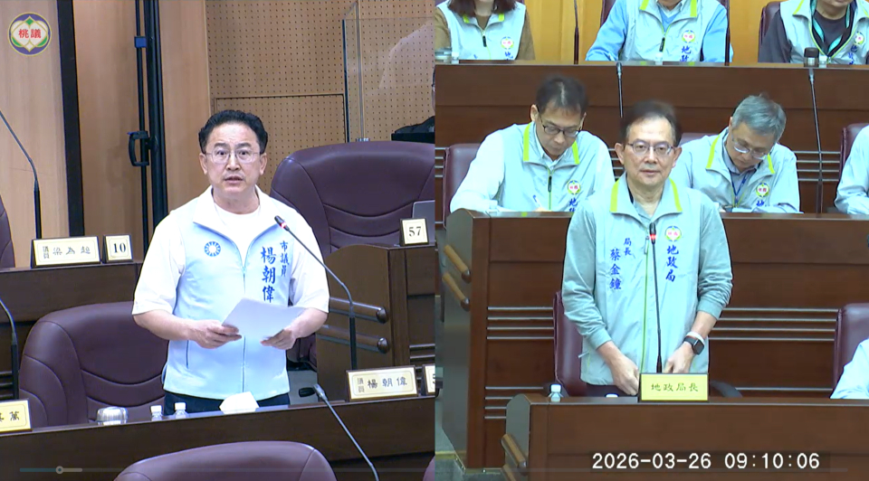 楊朝偉質詢關心市民財產安全 推動不動產防詐一站式申請4月上路 楊朝偉質詢關心市民財產安全 推動不動產防詐一站式申請4月上路