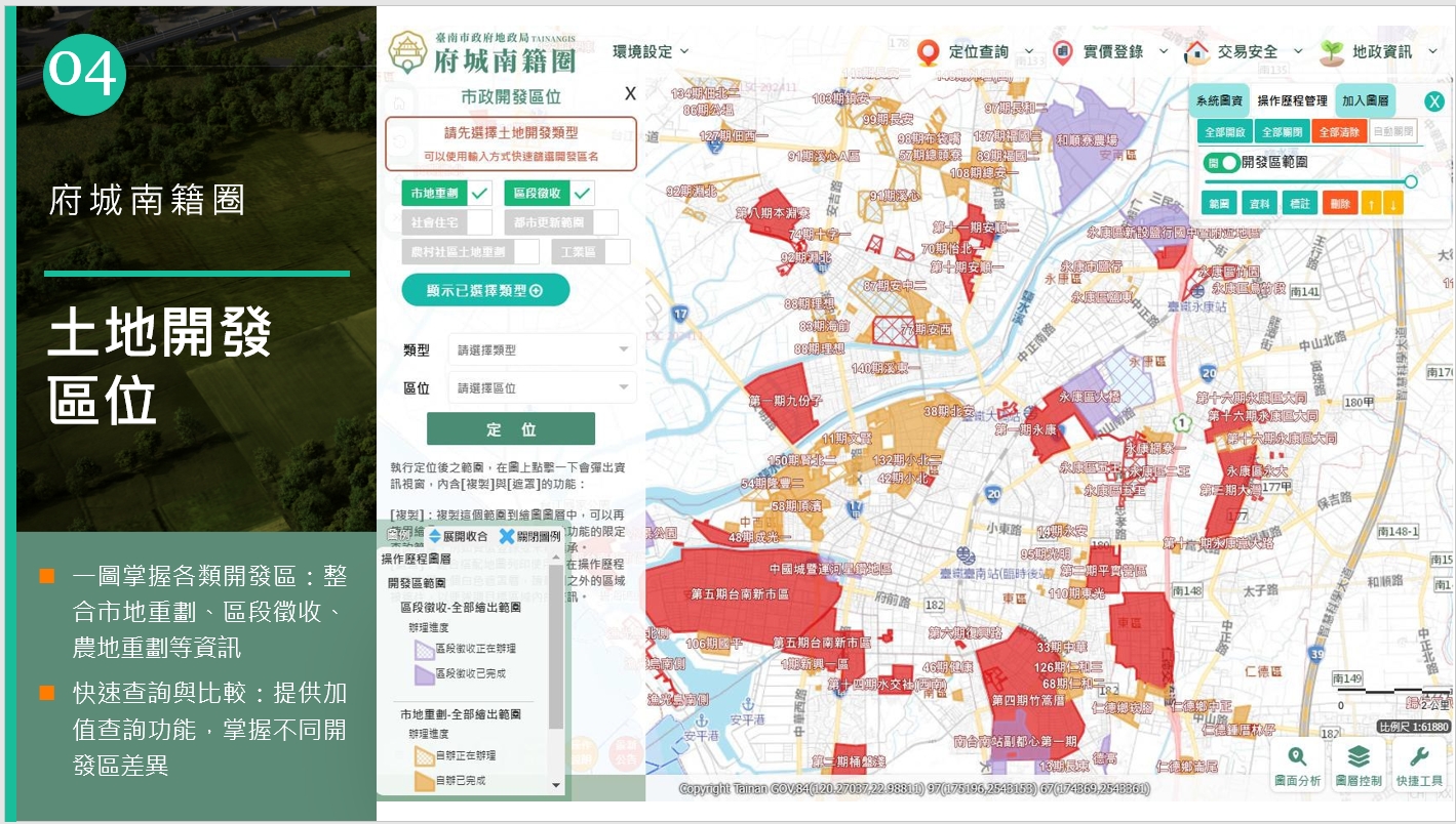 臺南推「府城南籍圈」智慧平台 房市數據與預售屋估價一次掌握