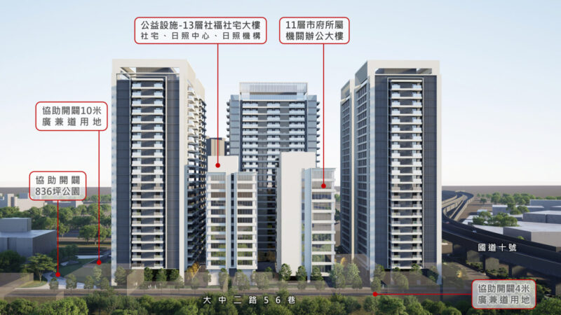 水肥瀝青廠華麗轉身 打造北高雄優質綠意社區 左營機20公辦都更案北側公園動土！