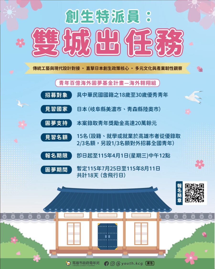 高市青年局「百億海外圓夢」計畫最後倒數 解密日本創生心法、直擊德國工業核心