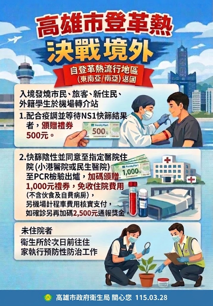 全球多國登革熱疫情升溫拉警報 高市衛生局警示前往旅遊、探親、經商的民眾應落實防蚊措施