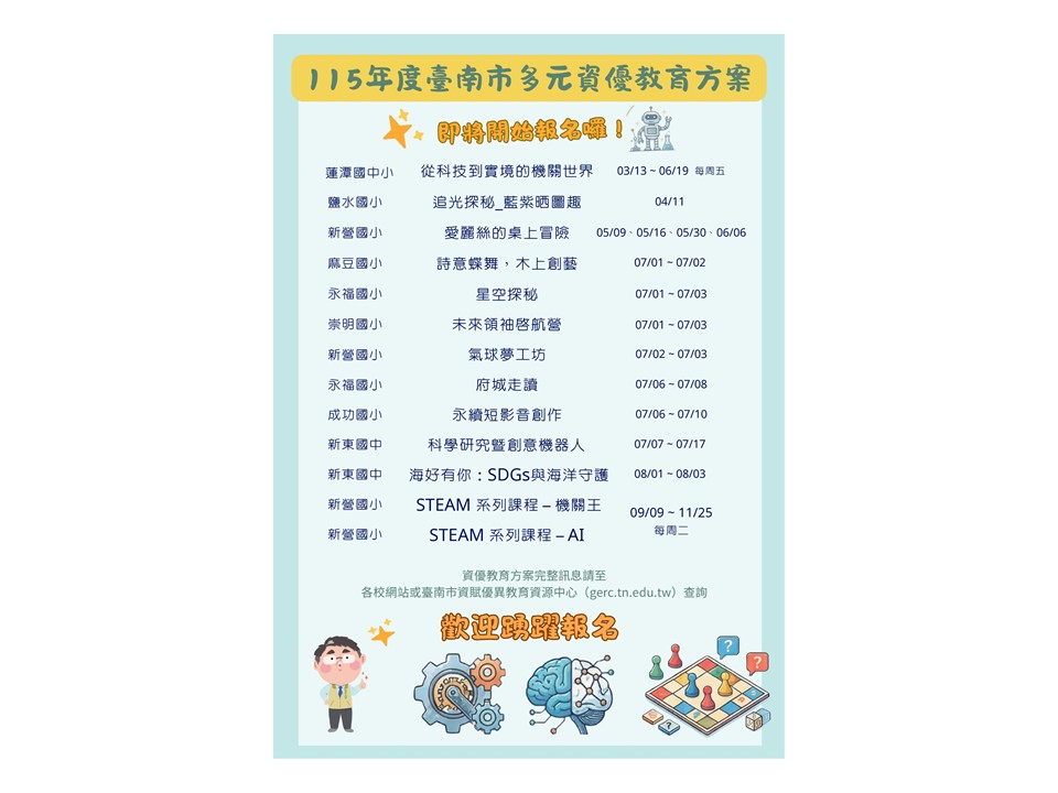 臺南市115年度區域性多元資優教育方案啟動