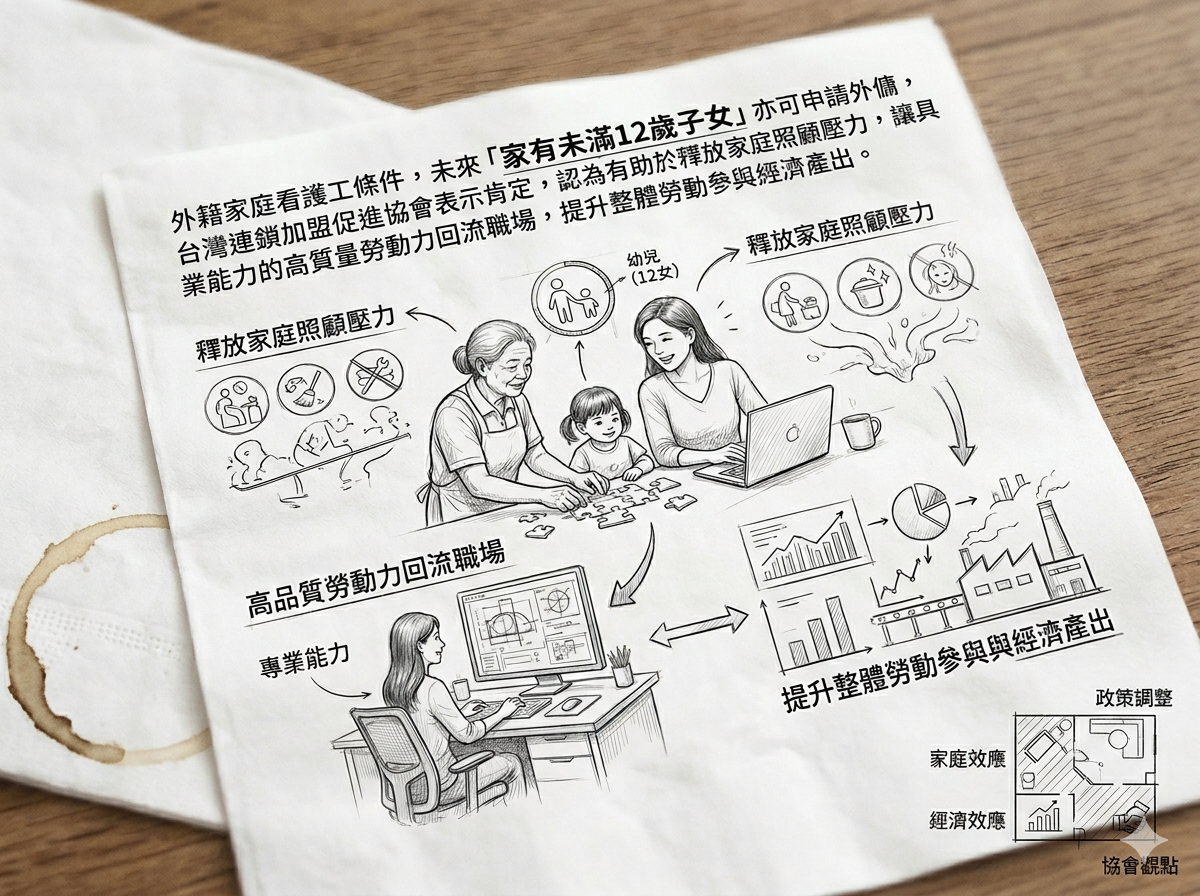 放寬外籍看護申請條件鬆綁　加盟協會看好釋放照顧壓力帶動就業