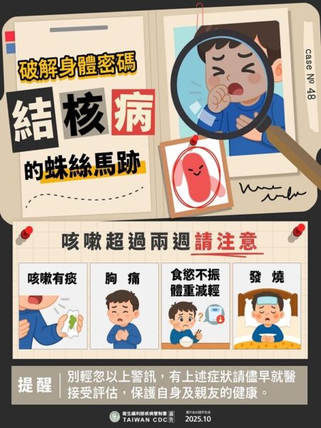 馬上健康不「肺」力 324世界結核病日 屏東推動篩檢防治