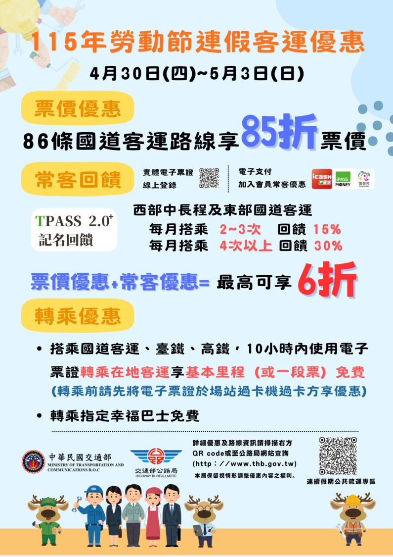 高雄市區監理所：勞動節連假搭乘公共運輸、幸福巴士優惠