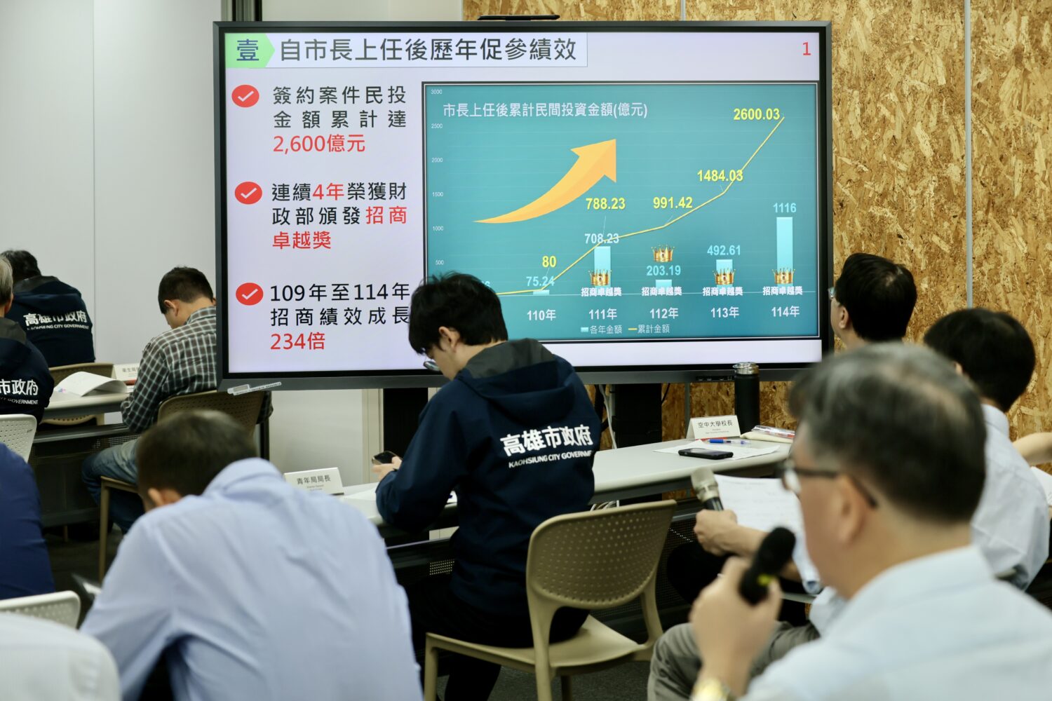 高雄促參招商領先全國   陳其邁：上任以來累計突破3,000億元 期再創佳績