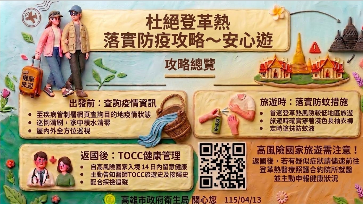 高雄市出現今年第三例境外移入登革熱病例　赴馬爾地夫旅遊返國確診