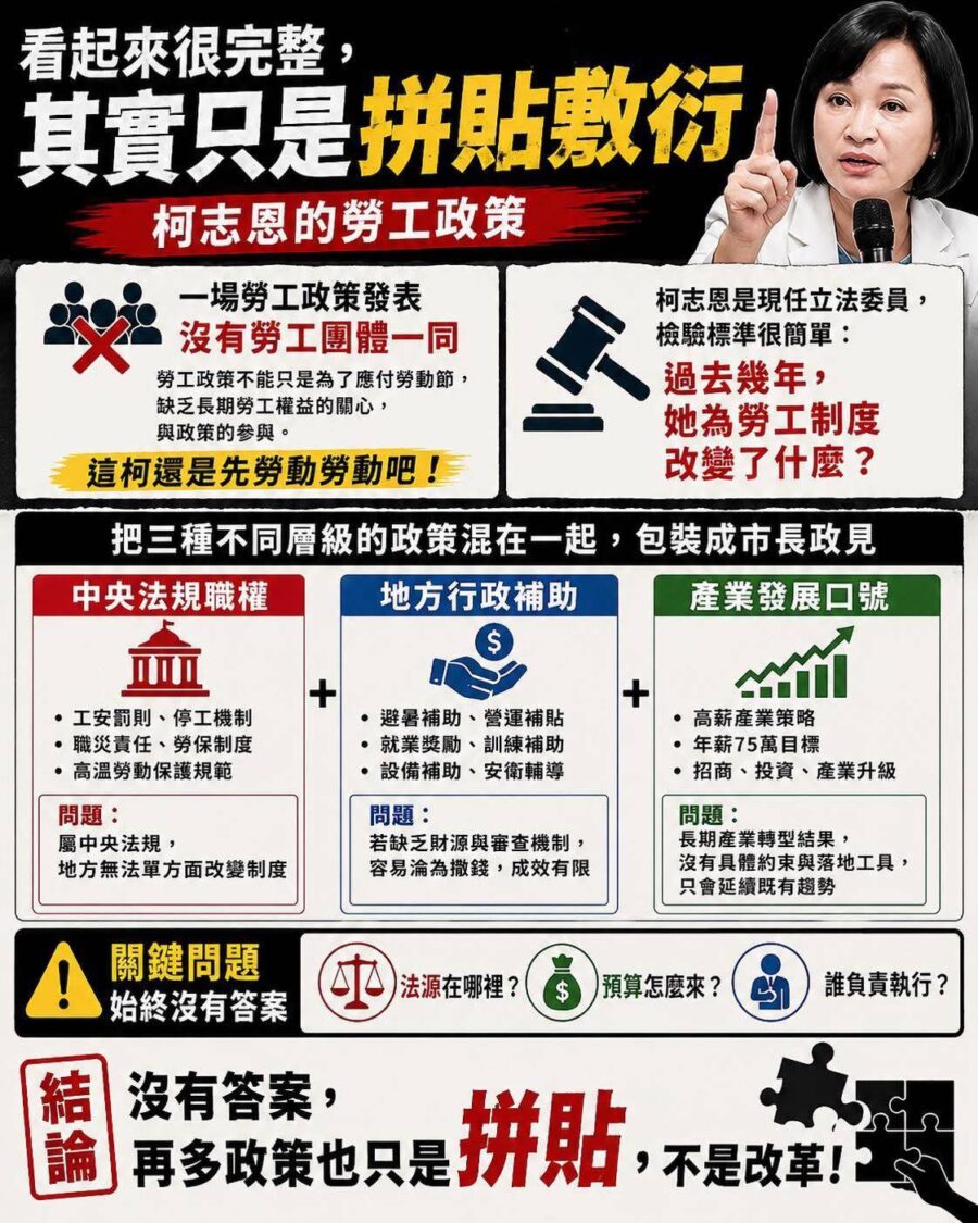 高雄市議員參選人尹立：柯志恩拼貼敷衍的勞工政策