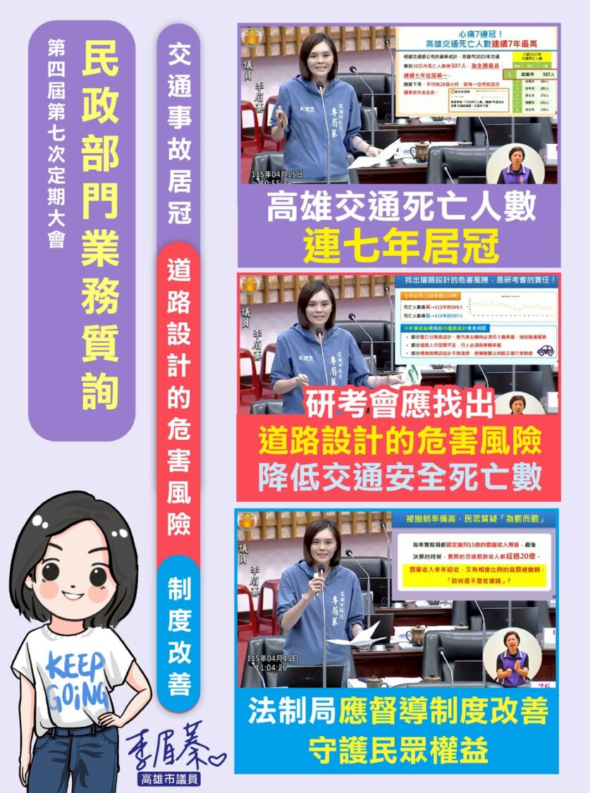 高雄交通死亡人數連七年居冠 李眉蓁要求市府拿出對策