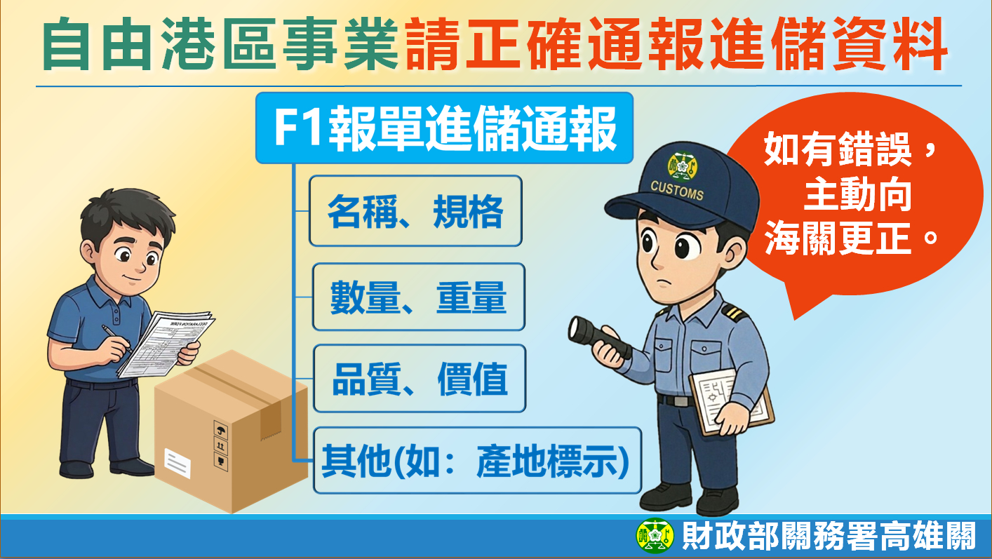 高雄關：自由港區事業應正確通報進儲之貨品，避免誤觸罰則