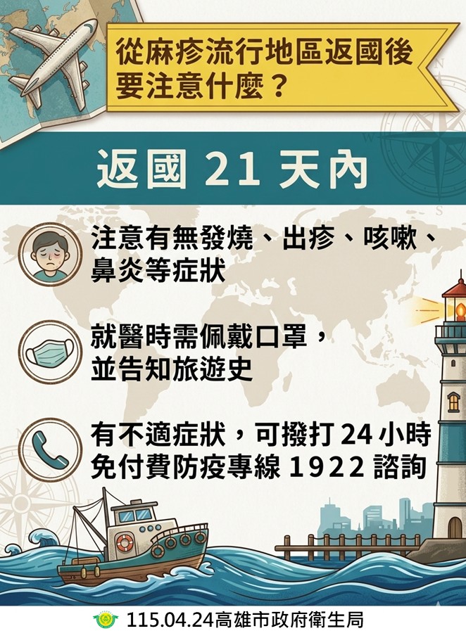 日籍旅客來台旅遊返國染麻疹　高雄市衛生局掌握接觸者監測健康管理