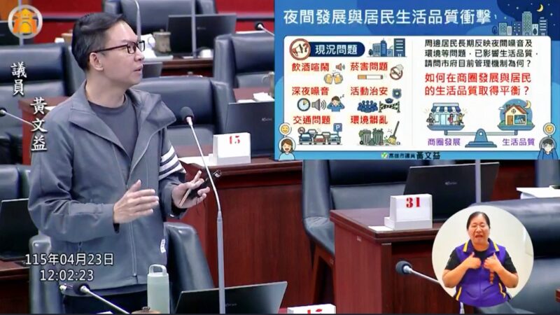 黃文益督促玉竹、新堀江轉型 經發局承諾一個月內提管理機制