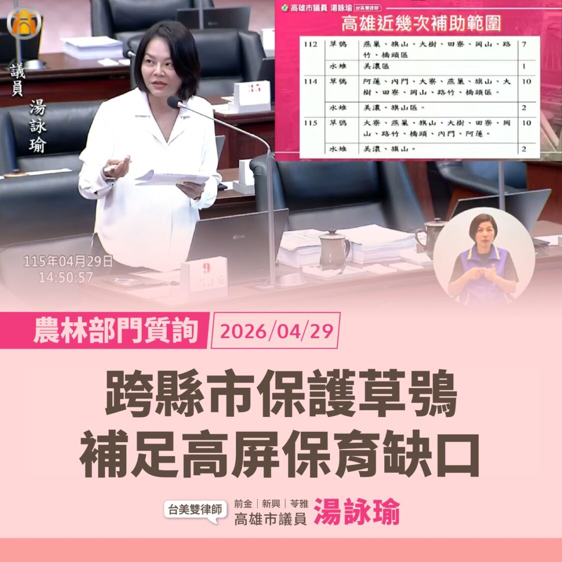 湯詠瑜要求強化草鴞保育、促建非犬貓登記制並憂心在地水果產量衰退危機 | 天天上新聞