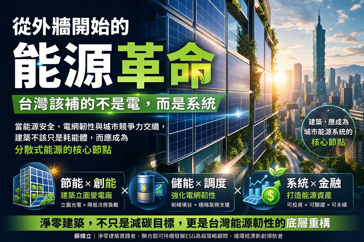 睿田能源從外牆開始的能源革命:台灣該補的不是電,而是系統 睿田能源從外牆開始的能源革命:台灣該補的不是電,而是系統