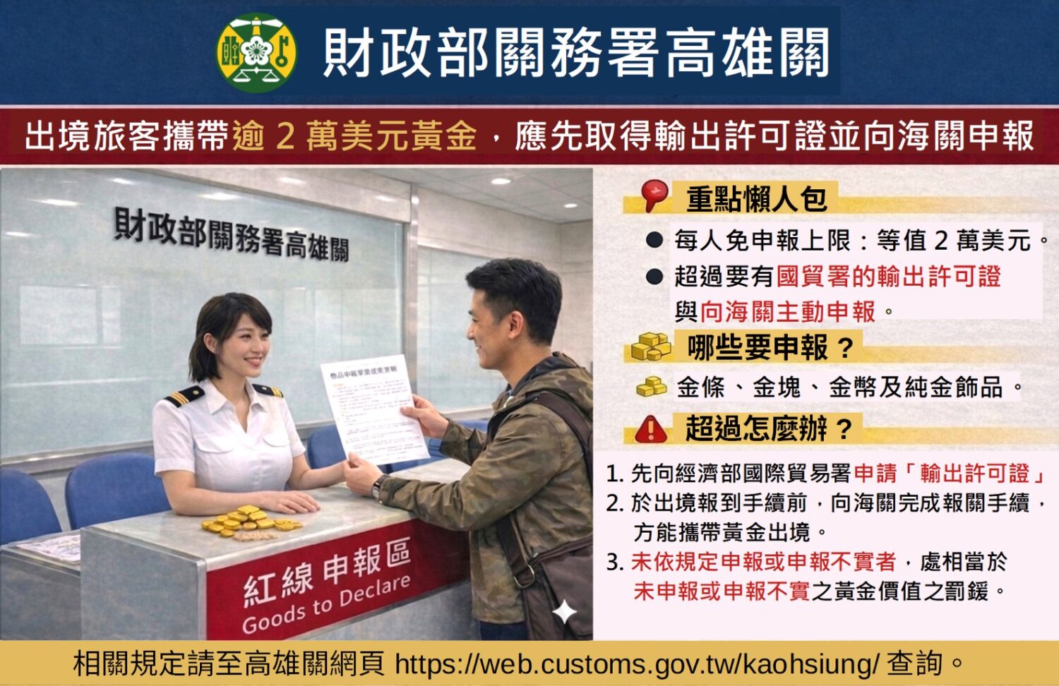 高雄關提醒旅客：出境攜帶逾2萬美元黃金，未申報將被處罰