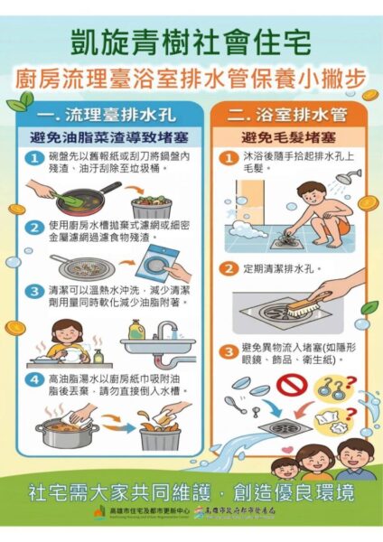 高市都發局啟動社宅「管線健檢」 凱旋青樹社宅即日起主動排程保養